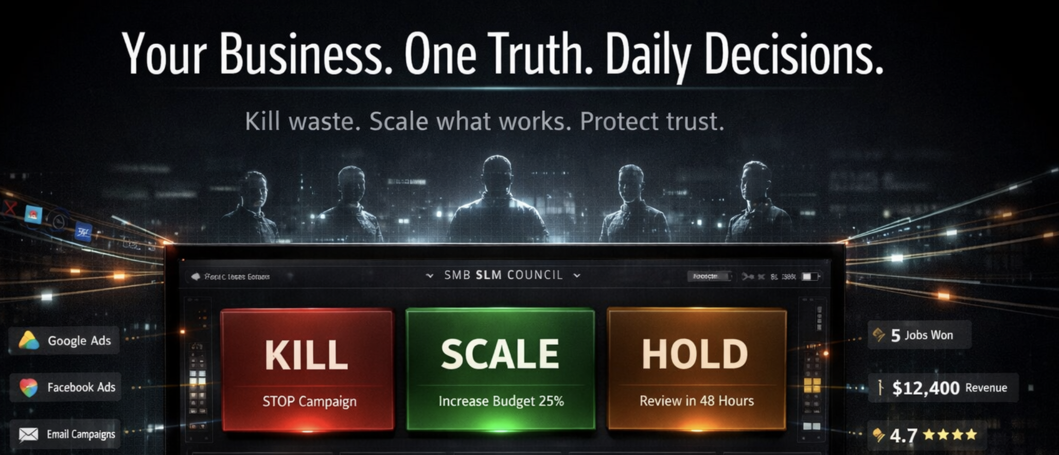 SMB SLM Council Decision System